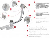 ALCAPLAST A508KM | слив-перелив с наливом для ванны