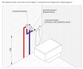 MIGLIORE QUADRA комплект гигиенический душ со смесителем (хром)