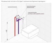 MIGLIORE SFERICA комплект гигиенический душ со смесителем (бронза)