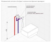 Migliore Quadra XS | комплект гигиенический душ со смесителем (хром)
