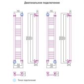 Сунержа Богема 00-0102-1015 | водяной полотенцесушитель 1000x150 (перемычка прямая)