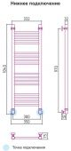 Сунержа Богема 00-0102-1030 | водяной полотенцесушитель 1000x300 (перемычка прямая)