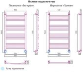 Сунержа Богема 00-0101-1050 | водяной полотенцесушитель 1000x500 (перемычка выгнутая)