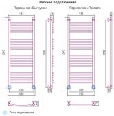 Сунержа Богема 00-0102-1240 | водяной полотенцесушитель 1200x400 (перемычка прямая)