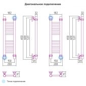 Сунержа Богема 00-0102-6015 | водяной полотенцесушитель 600x150 (перемычка прямая)