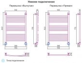 Сунержа Богема 00-0101-8050 | водяной полотенцесушитель 800x500 (перемычка выгнутая)