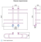 Сунержа Фурор 00-0108-6090 | водяной полотенцесушитель 600x900